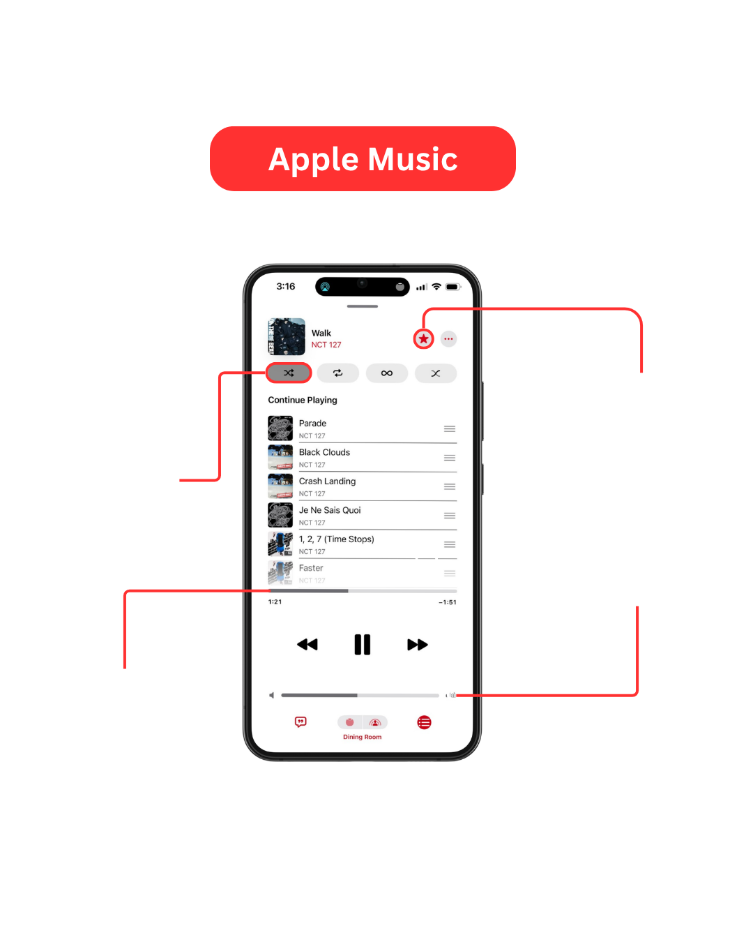 วิธีสตรีมบน Apple Music